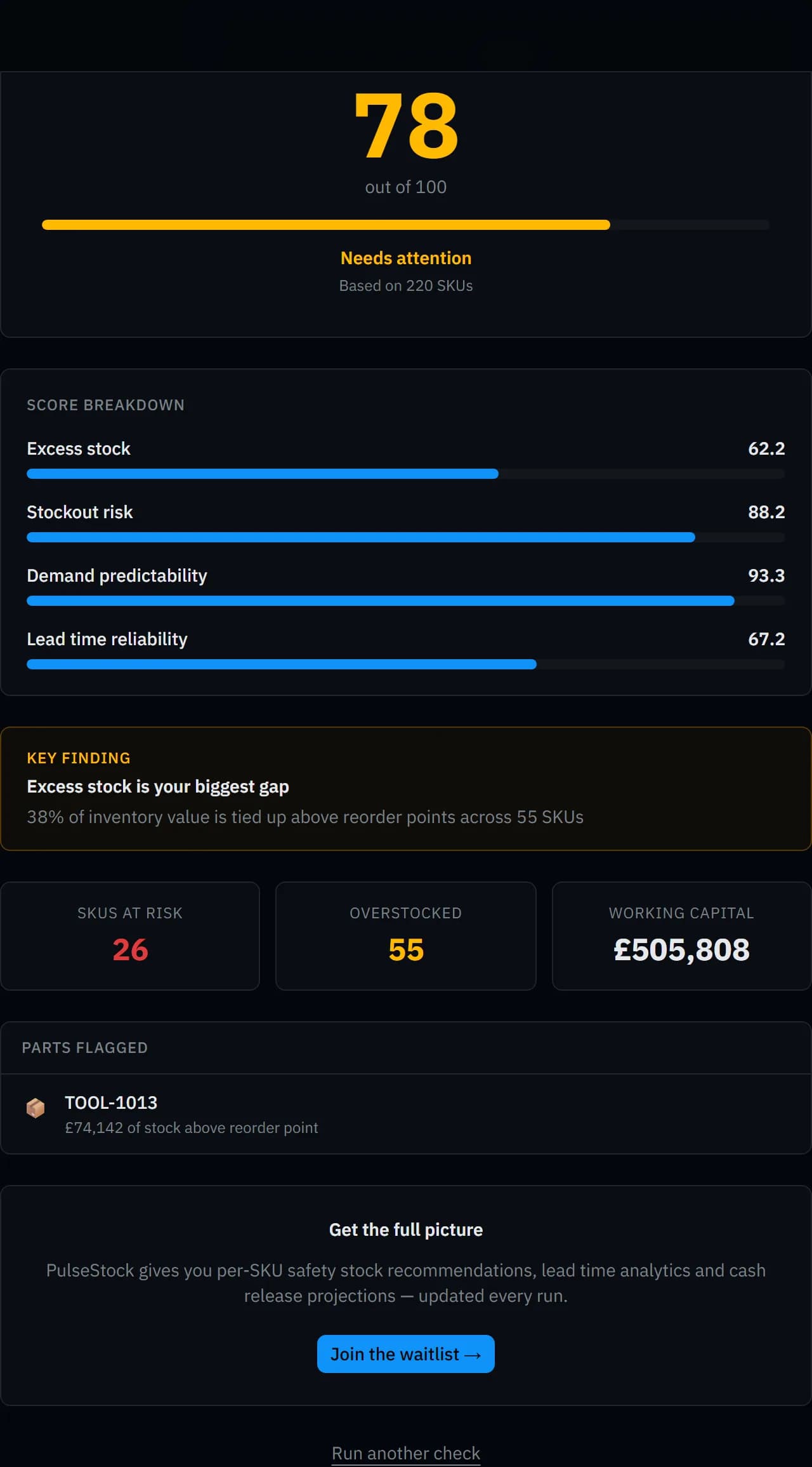 PulseStock Inventory Health Score diagnostic result